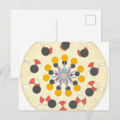 Phenakistiscope Disc  Briefkaart (Voorkant / Achterkant)