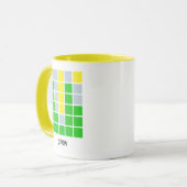 Phew Wordle gift Phew Word cadeau, verjaardag Mok (Voorkant links)