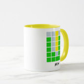 Phew Wordle gift Phew Word cadeau, verjaardag Mok (Voorkant rechts)