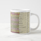 Philadelphia 7 grote koffiekop (Rechts)