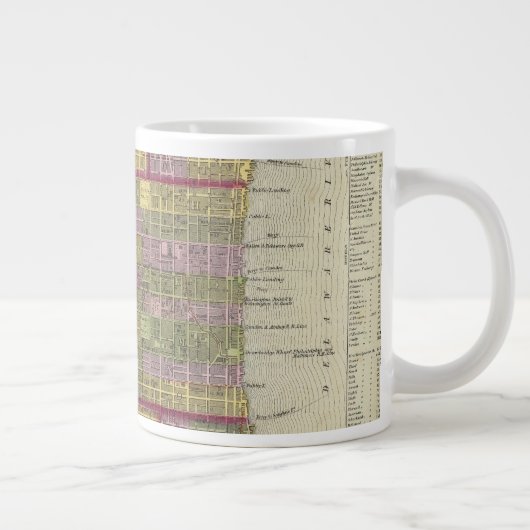 Philadelphia 7 grote koffiekop (Rechts)