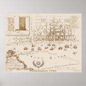 Philadelphia Map 1762, Replica Poster (Voorkant)