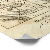 Philadelphia naar Washington Road Map 3 Poster (Hoek)