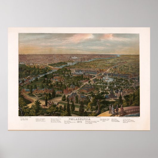 Philadelphia PA Panoramic Map  1876 Poster (Voorkant)