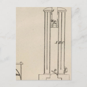 Philadelphia, Pennsylvania Briefkaart