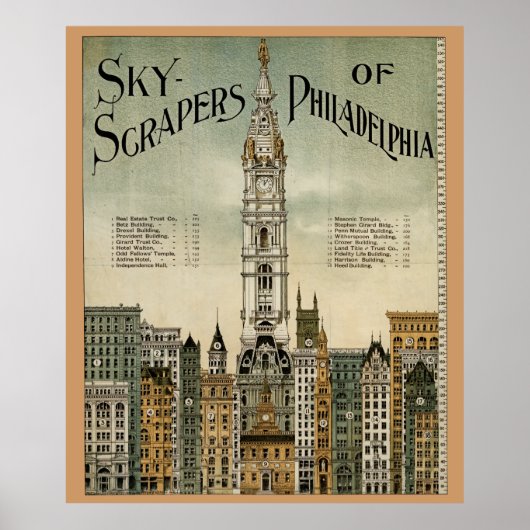 Philadelphia Skyscrapers (1898 Vintage Poster) Poster (Voorkant)