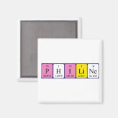 Philine periodieke lijstnaam magnet (Voorkant / Achterkant)