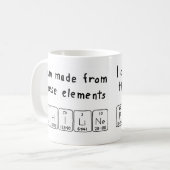 Philine periodieke lijstnaam mok (Voorkant links)