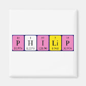 Philip Periodic table name magnet (Voorkant)
