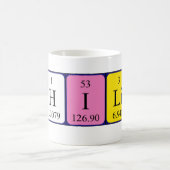 Philip periodieke lijstnaam mok (Center)