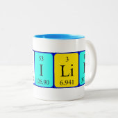 Philip periodieke lijstnaam mok (Voorkant rechts)