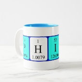 Philip periodieke lijstnaam mok (Voorkant links)