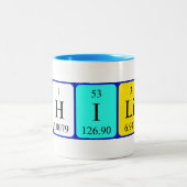 Philip periodieke lijstnaam mok (Center)