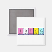 Philipa periodieke table name magnet (Voorkant / Achterkant)
