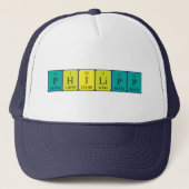 Philipp periodiek tabelnaam pet (Voorkant)