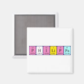 Philippa periodiek table name magnet (Voorkant / Achterkant)
