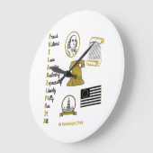 Philly Acroniem Wall Clock Grote Klok (Hoek)