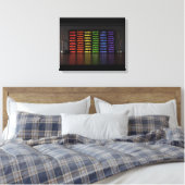 Philomath Canvas Afdruk (Insitu (Slaapkamer))
