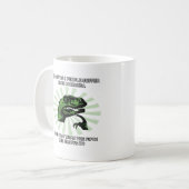Philosoraptor Diarree Koffiemok (Voorkant links)