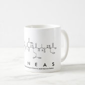 Phineas peptide name mok (Voorkant rechts)