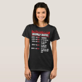 Phlebotomist Hourly Rate Phlebotomie Mannen Vrouwe T-shirt (Voorkant volledig)