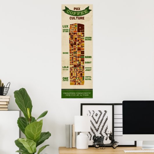 Phoenix Coffee Culture - Groot Poster (Thuiskantoor)