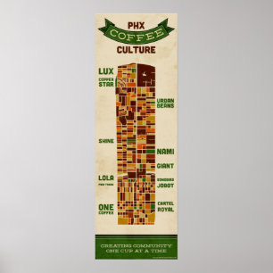 Phoenix Coffee Culture - Groot Poster