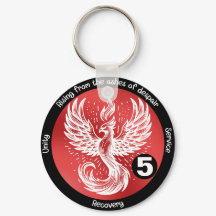 Phoenix Rising Recovery Mijlpaal A, NA, Al-Anon