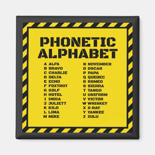 Phonetic Alphabet – Alfa Zulu Edition Magneet (Voorkant)