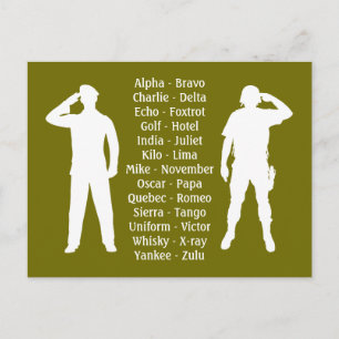 Phonetic Alphabet Army Militair Recruitkadet Briefkaart