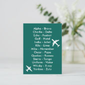 Phonetic Alphabet Aviation Planet Spotters Aero Briefkaart (Staand voorkant)