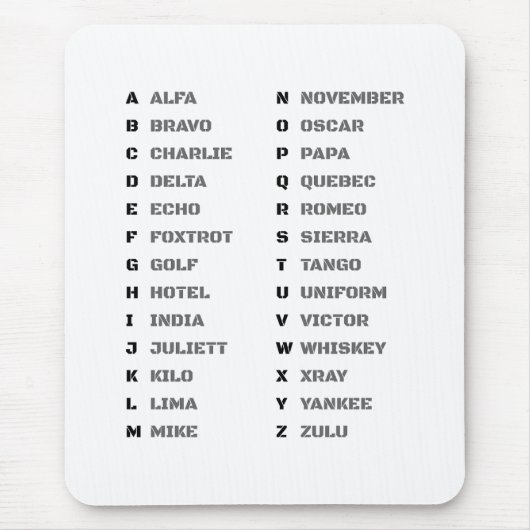 Phonetic Alphabet for The Military ALFA-ZULU Muismat (Voorkant)