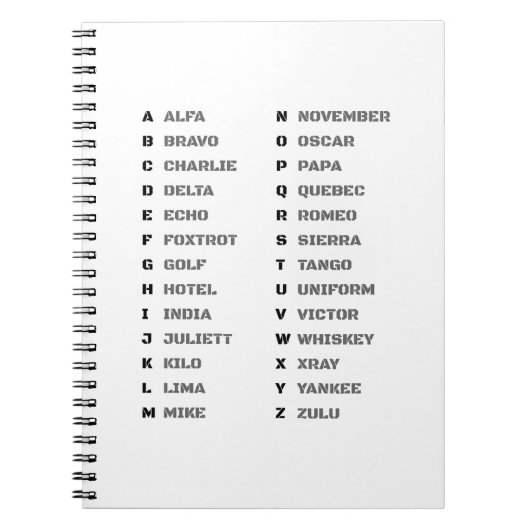 Phonetic Alphabet for The Military ALFA-ZULU Notitieboek (Voorkant)