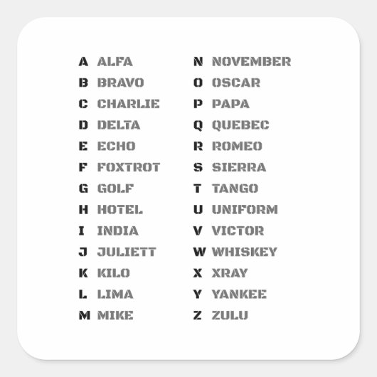 Phonetic Alphabet for the Military ALFA-ZULU Vierkante Sticker (Voorkant)