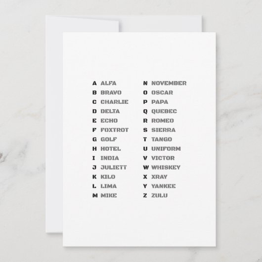 Phonetic Alphabet for the Military Feestdagenkaart (Voorkant)