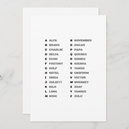 Phonetic Alphabet for the Military Feestdagenkaart (Voorkant / Achterkant)