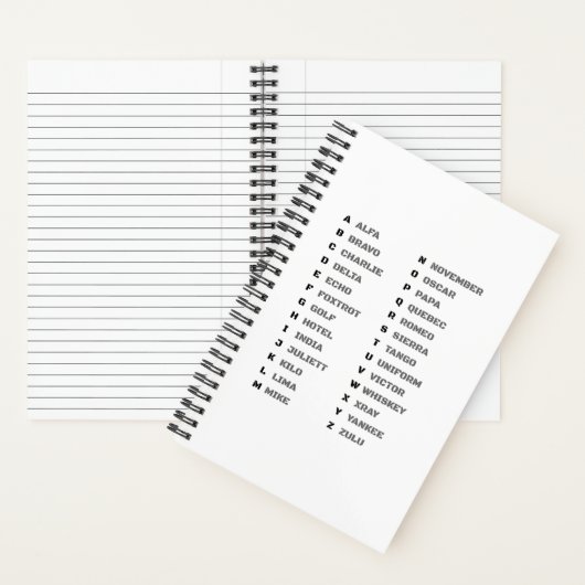 Phonetic Alphabet for the Military – NATO Notitieboek (Binnen)