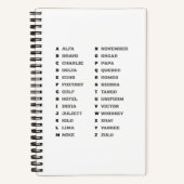 Phonetic Alphabet for the Military – NATO Notitieboek (Voorkant)