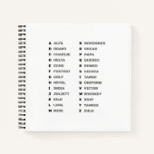 Phonetic Alphabet for the Military Spiral Notitieboek (Voorkant)