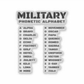 Phonetic Alphabet for the Military Sticker (Voorkant)