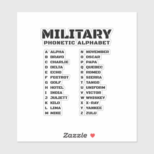 Phonetic Alphabet for the Military Sticker (Vel)