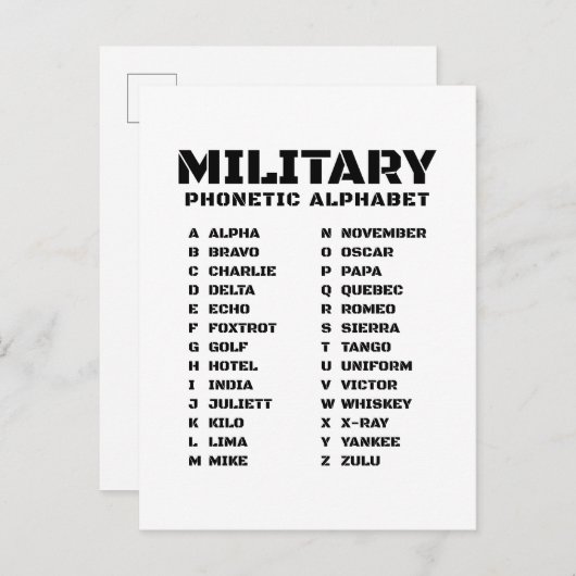 Phonetic Alphabet for the Military Uitnodiging Briefkaart (Voorkant / Achterkant)