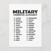 Phonetic Alphabet for the Military Uitnodiging Briefkaart (Voorkant)