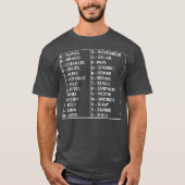 Phonetic Alphabet Language T-shirt (Voorkant)