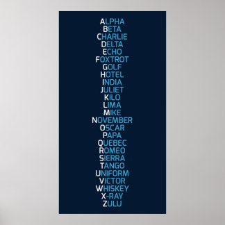 Phonetic Alphabet Navy Blue Poster