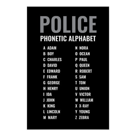 Phonetic Alphabet Police USA Poster (Voorkant)