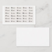 Phonetic Alphabet Quick Reference Card, At-a-Glanc Visitekaartje (Voorkant / Achterkant)