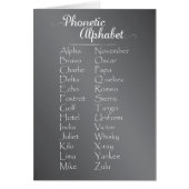 Phonetic Alphabet Trainee Cadet of Teacher Chalk (Voorkant)