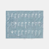 Phonetisch alfabet Aangepaste  blauwe kaart Fleece Deken (Voorkant (Horizontaal))