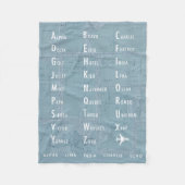 Phonetisch alfabet Aangepaste  blauwe kaart Fleece Deken (Voorkant)